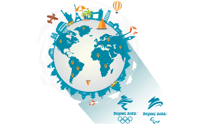 在塔吉克斯坦连接到中国的软件 - GOTOCN